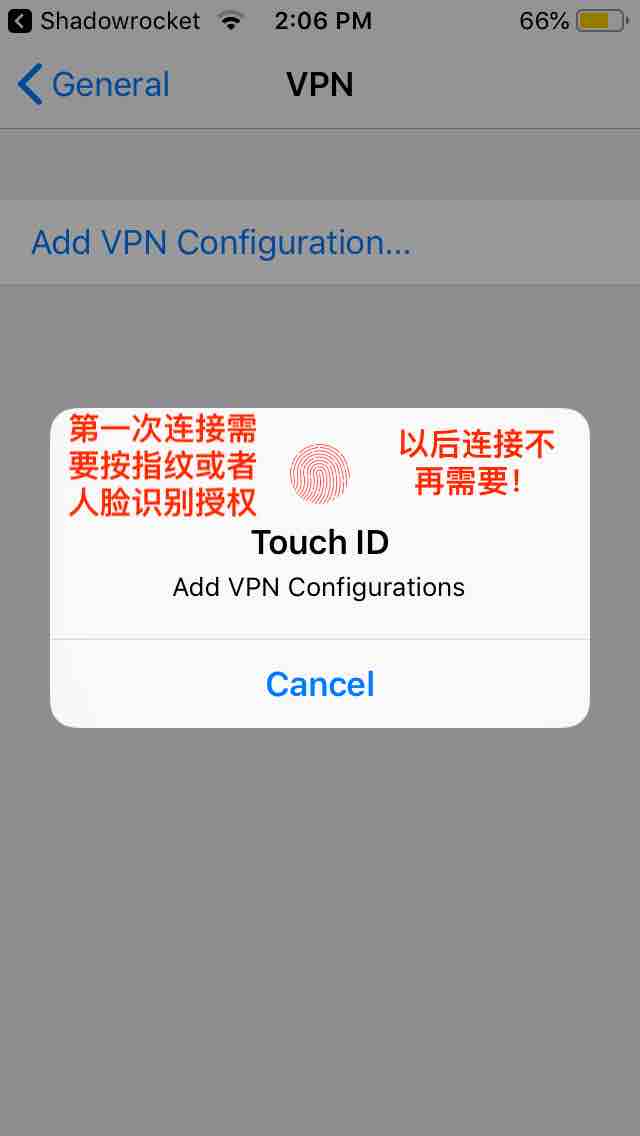 指纹/人脸授权